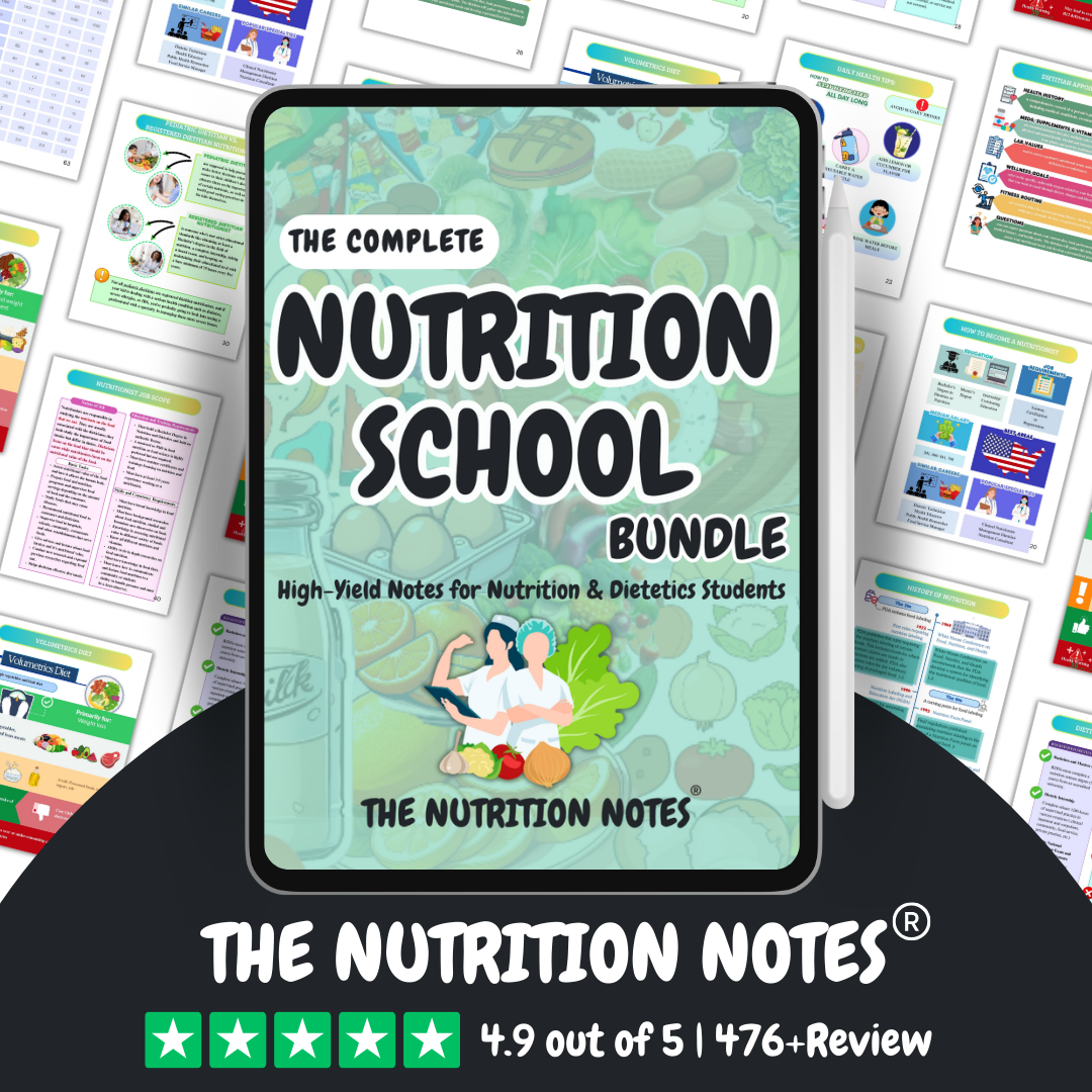 Nutrition Notes.pdf Visual Nutrition Notes for Exam Success | The Nutrition Notes