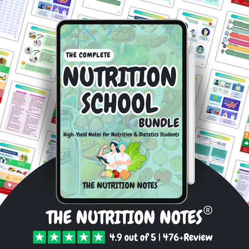 The Complete Nutrition School Bundle®